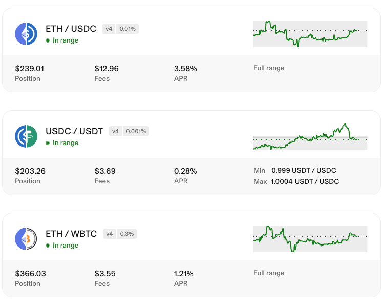 Uniswap v4 Returns Dashboard