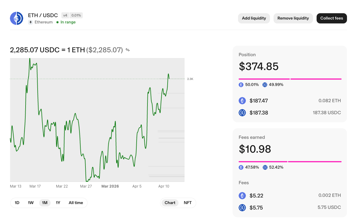 Uniswap v4 ETH USDC position