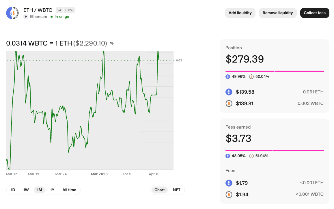 Uniswap v4 ETH WBTC position