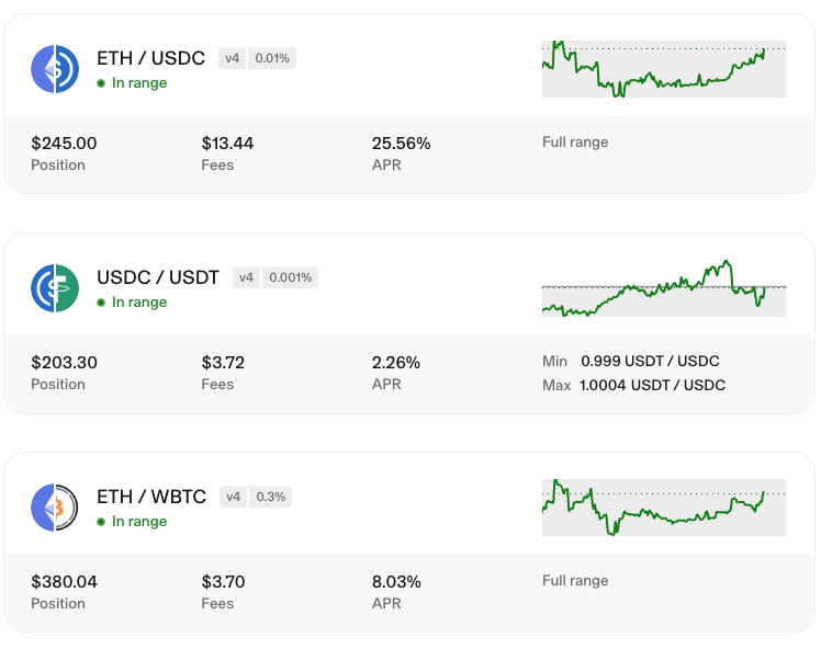 Uniswap v4 Returns Update